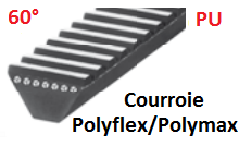 courroie-polymax-polyflex