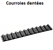 courroie-plate-dentée-5m-8m-t5-t10